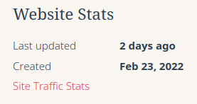 IMAGE: [A screenshot of site stats. Creation date label says that is was created on 23.02.2022.]